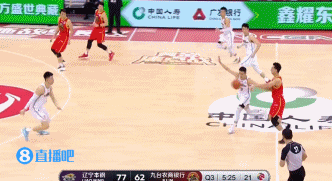 辽宁 VS 吉林 图集