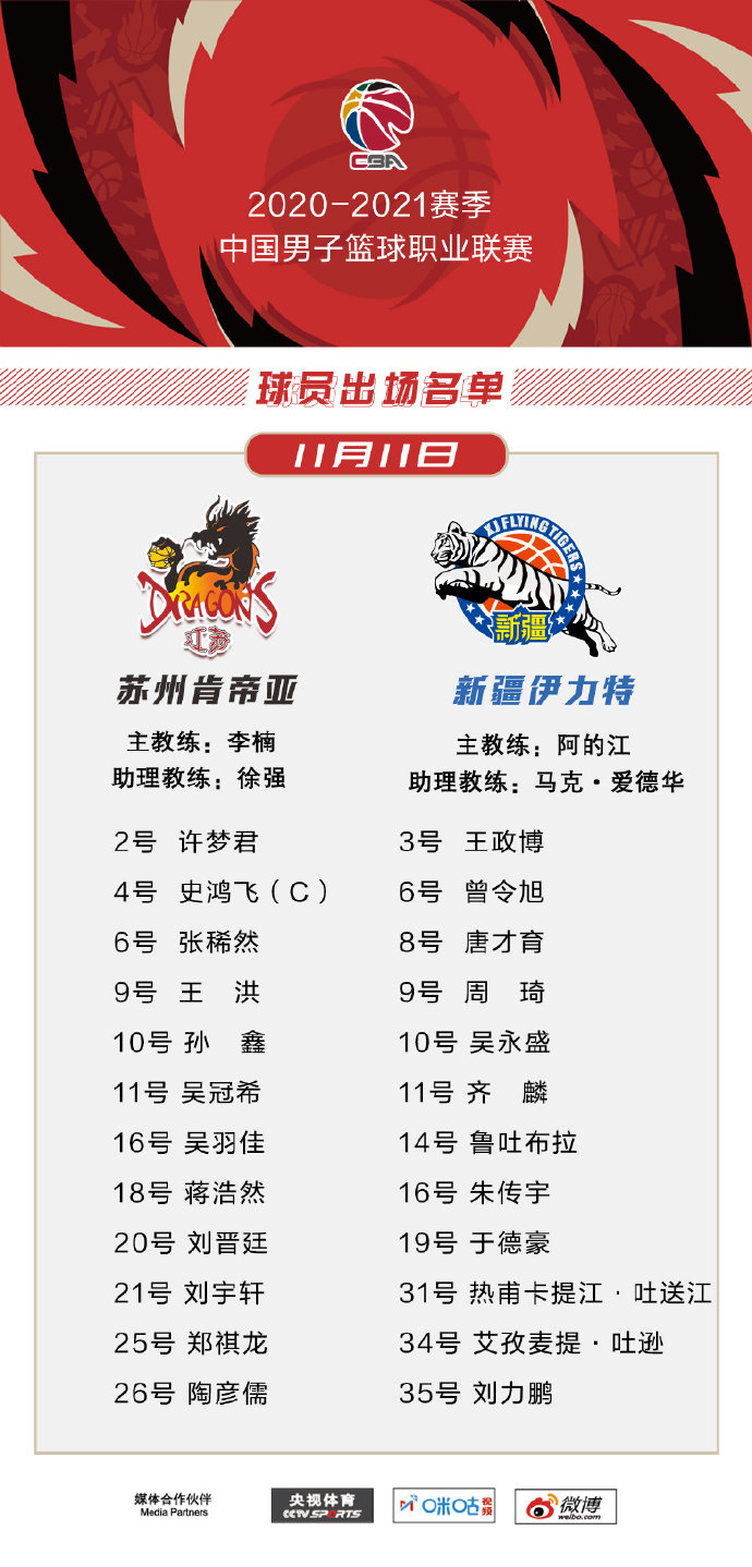 江苏 VS 新疆 图集
