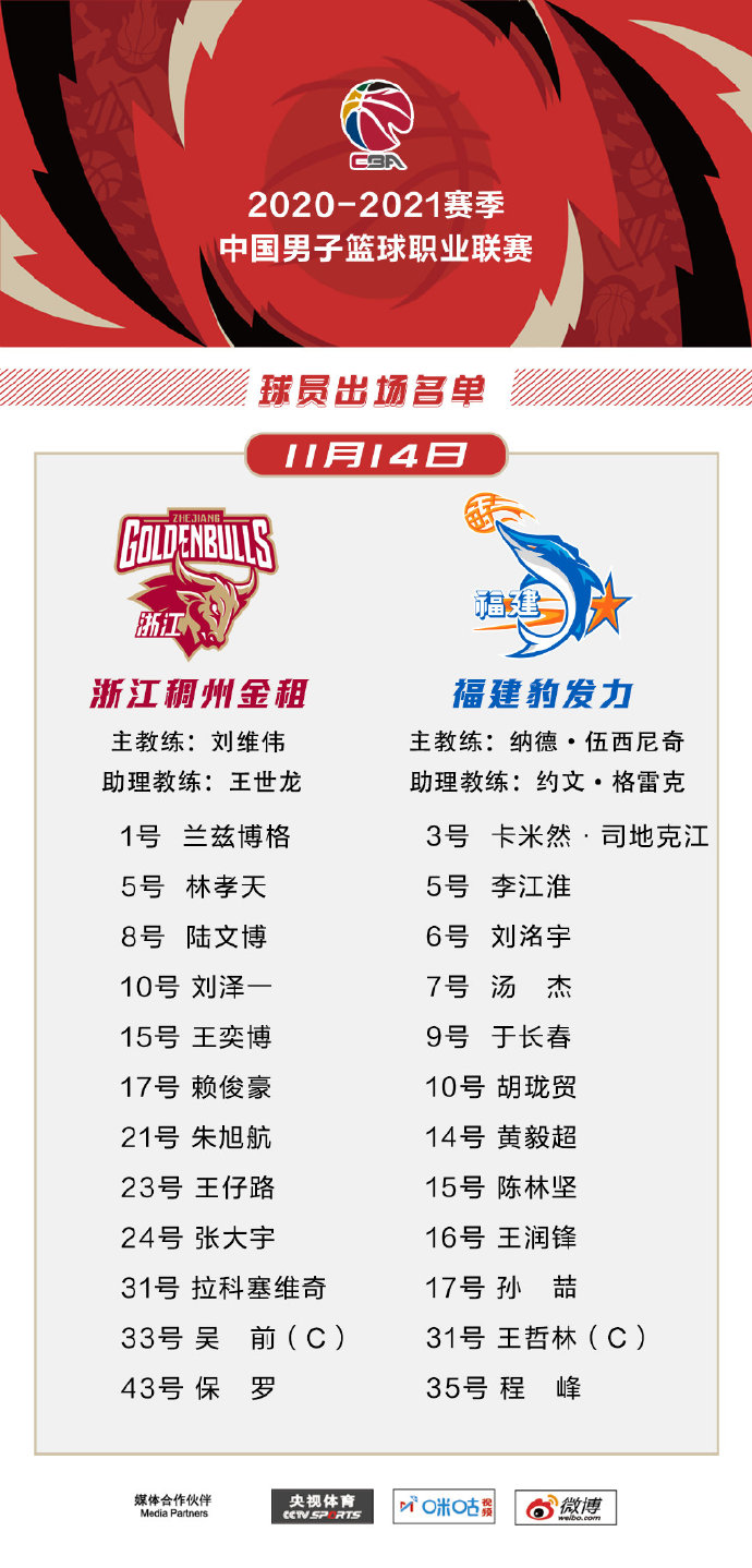 浙江 VS 福建 图集