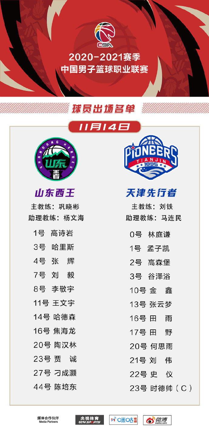 山东 VS 天津 图集