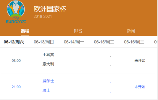 2021欧洲杯将花落谁家 西班牙或将成为最大的黑马 2021欧洲杯将花落谁家 西班牙或将成为最大的黑马