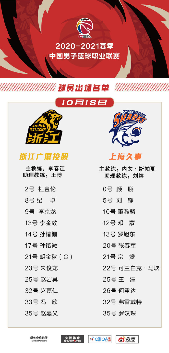 广厦 VS 上海 图集