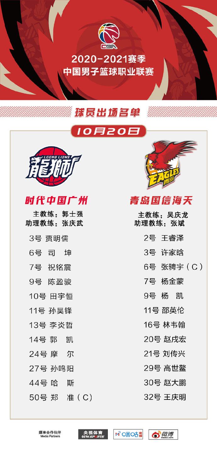 广州 VS 青岛 图集