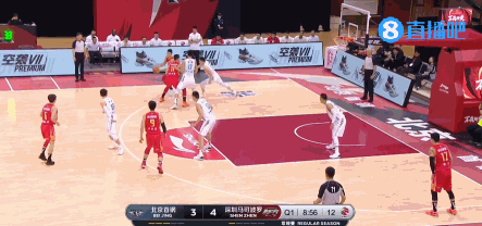 北京 VS 深圳 图集
