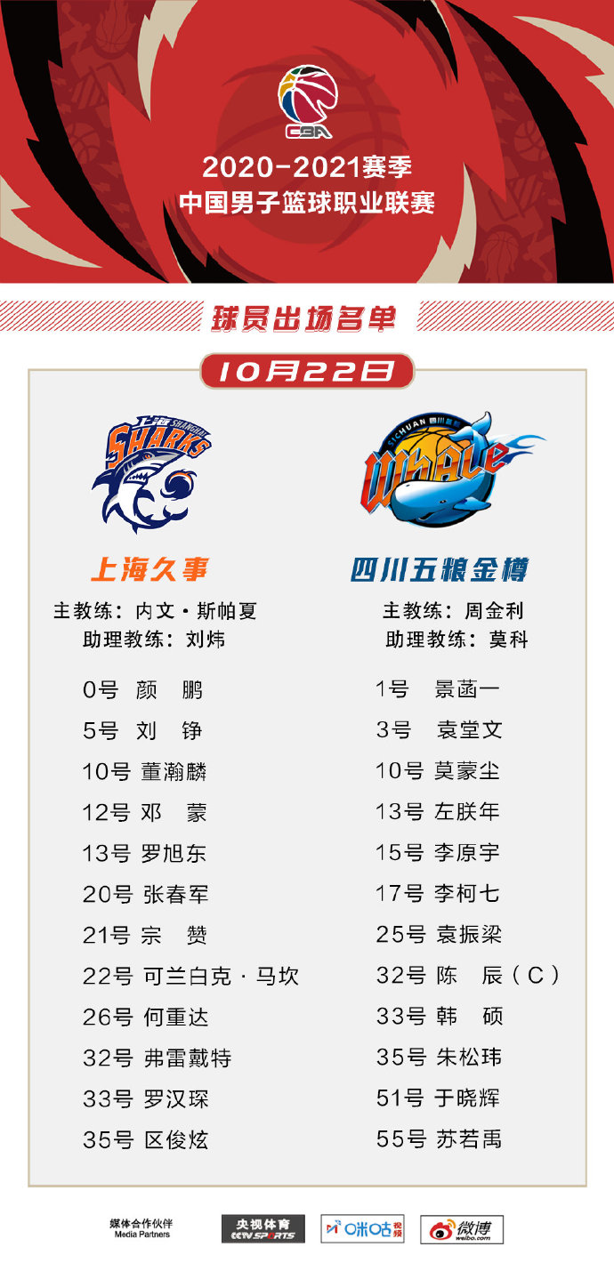 上海 VS 四川 图集