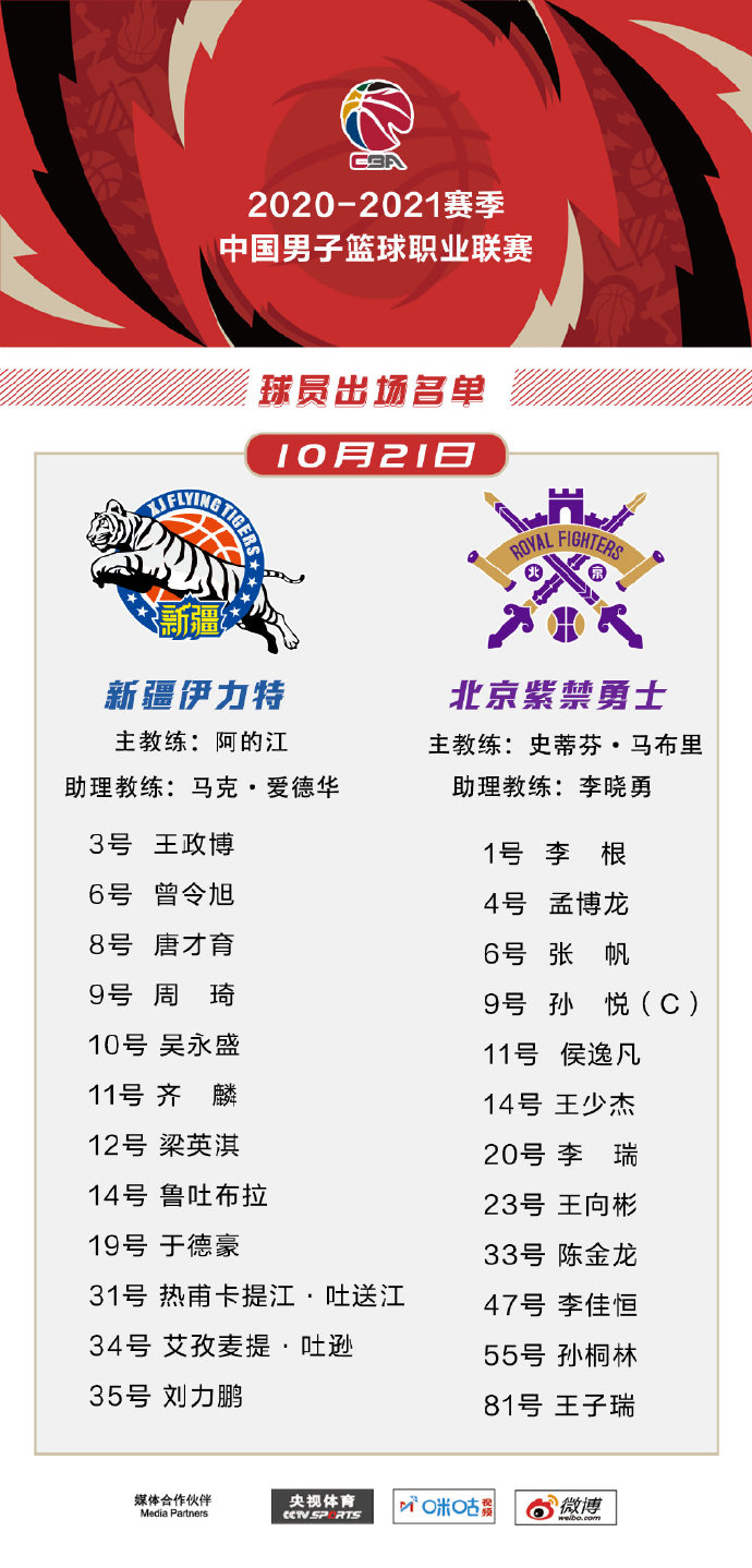 新疆 VS 北控 图集