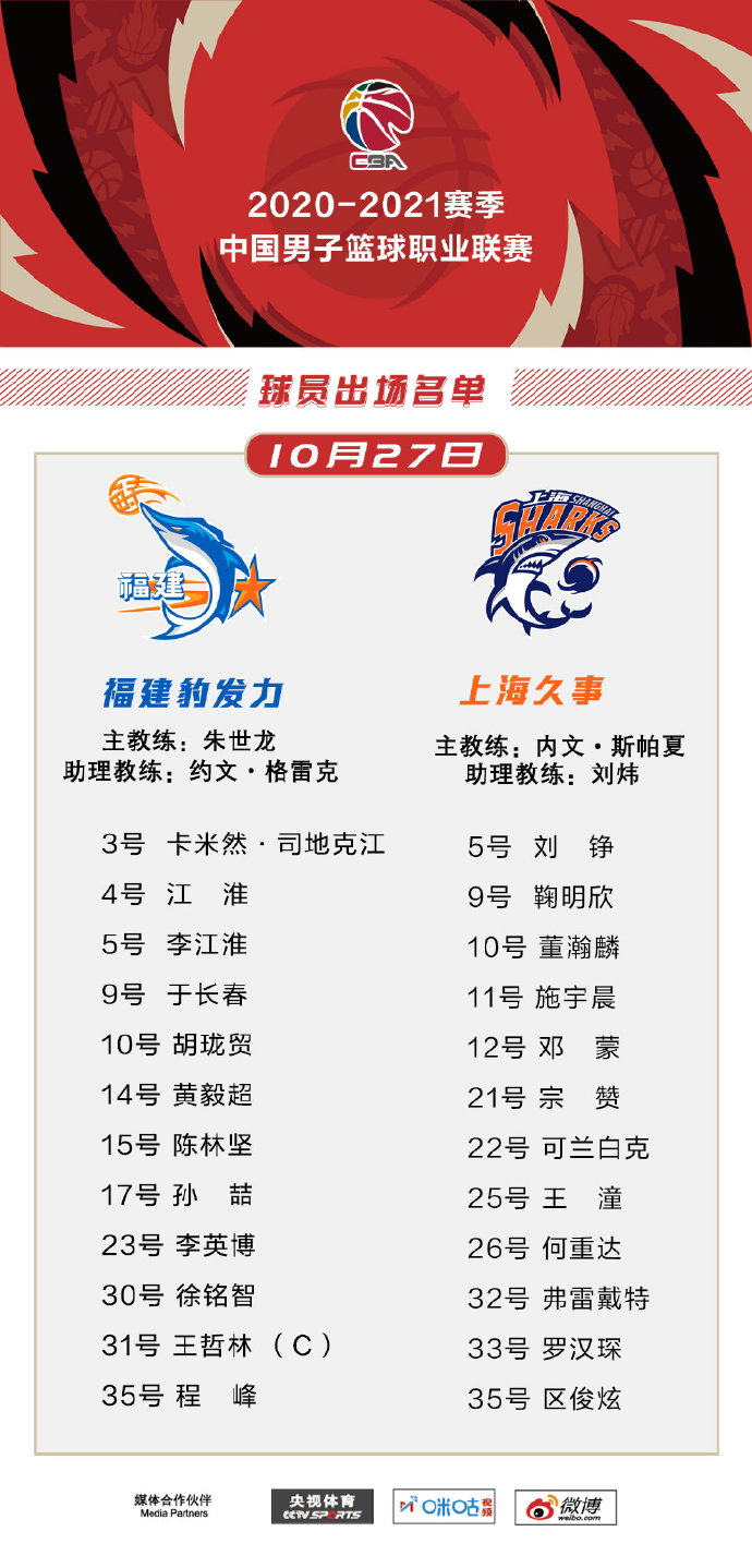 福建 VS 上海 图集