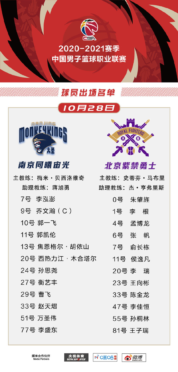同曦 VS 北控 图集
