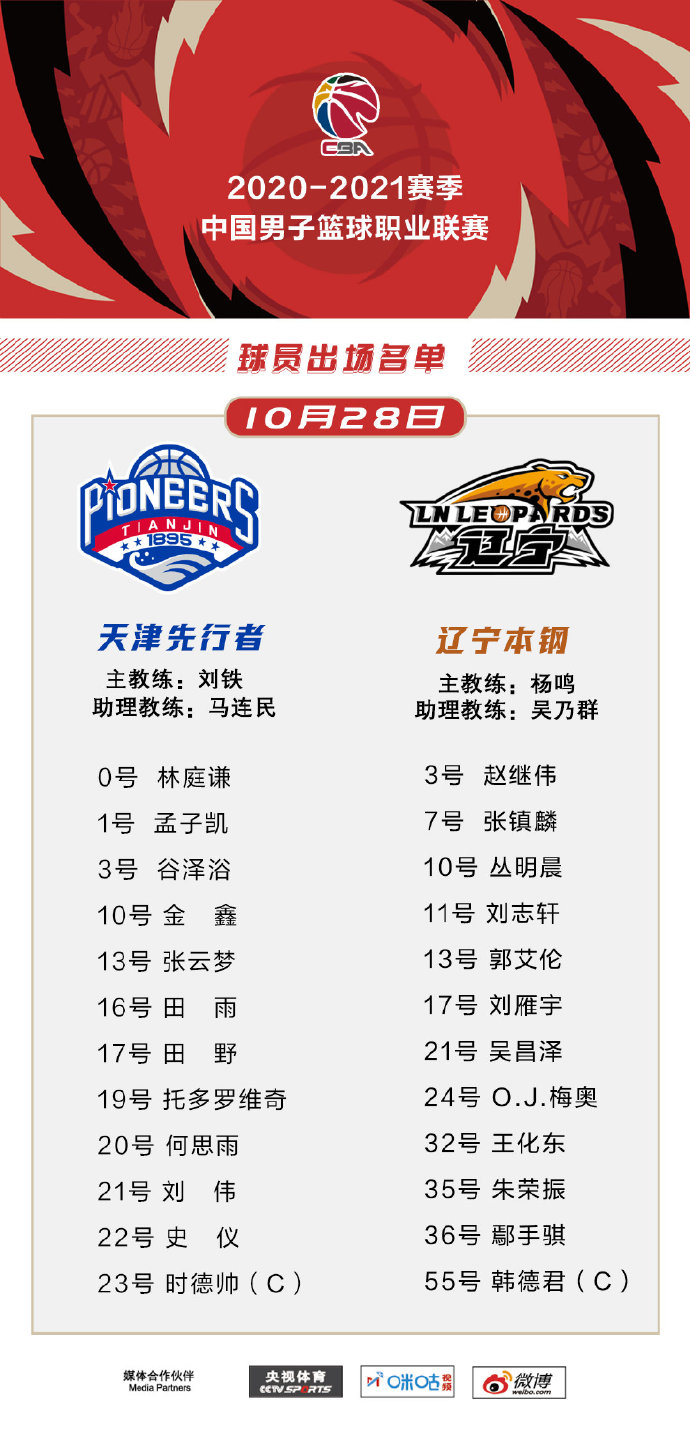 天津 VS 辽宁 图集