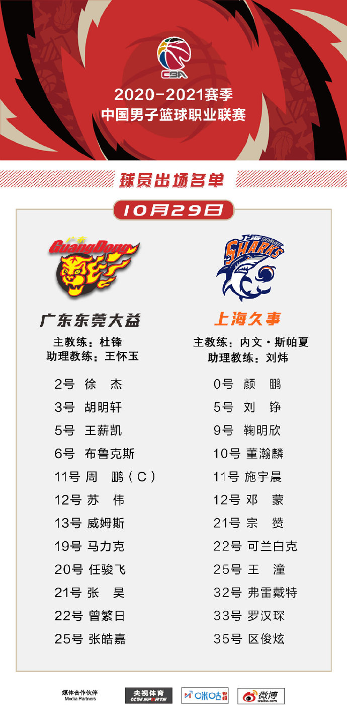 广东 VS 上海 图集