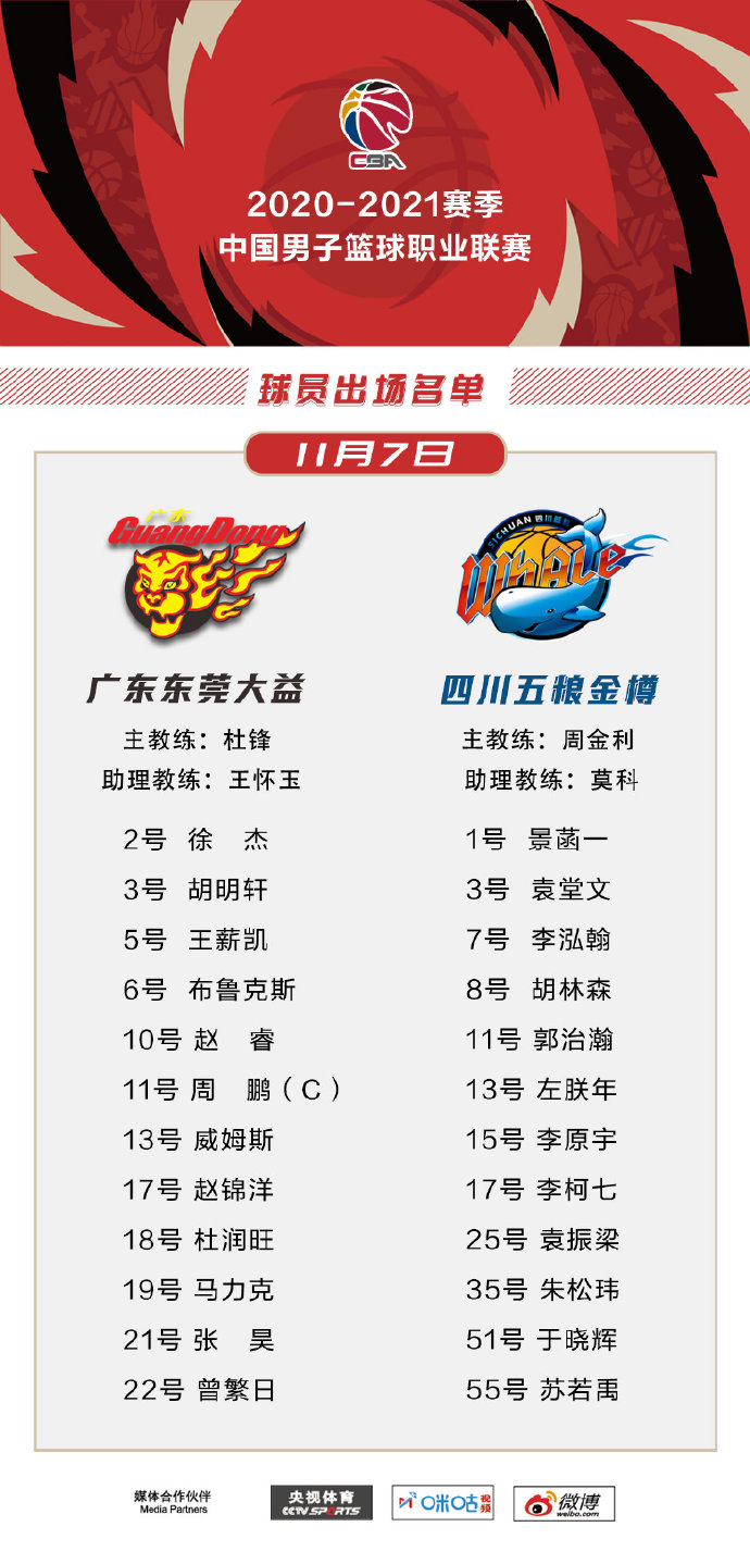 广东 VS 四川 图集