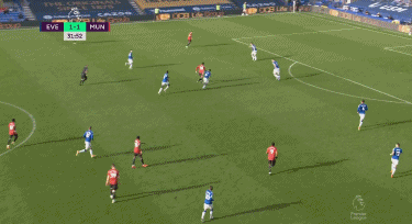 埃弗顿1:3曼联 图集