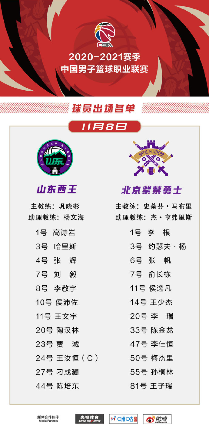山东 VS 北控 图集