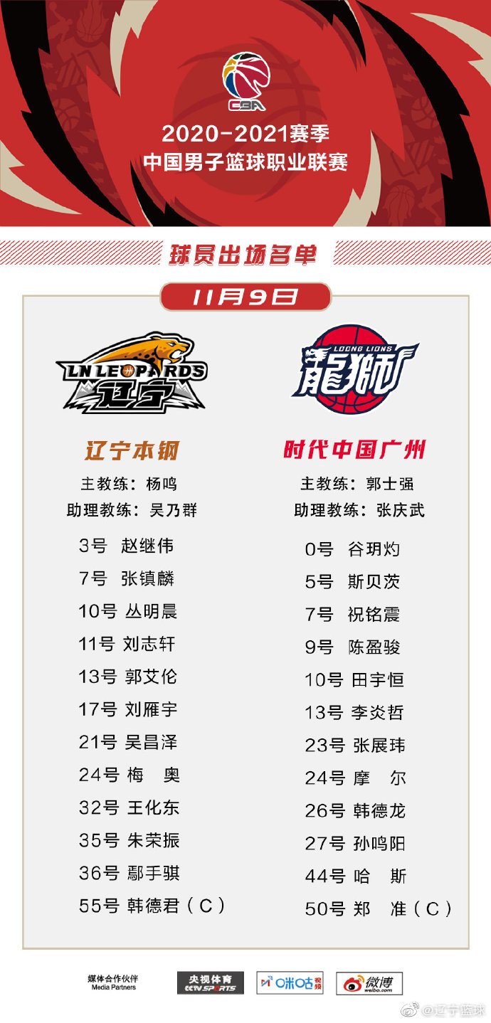 辽宁 VS 广州 图集