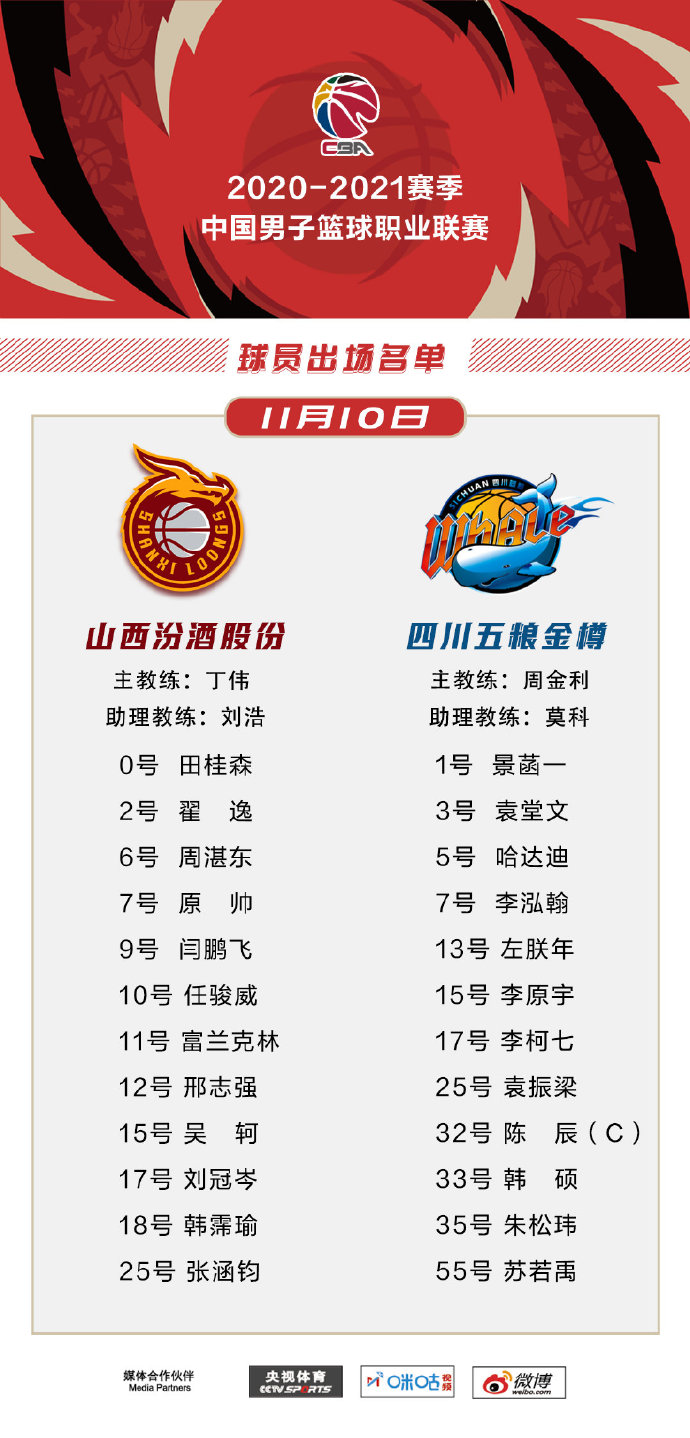 山西 VS 四川 图集