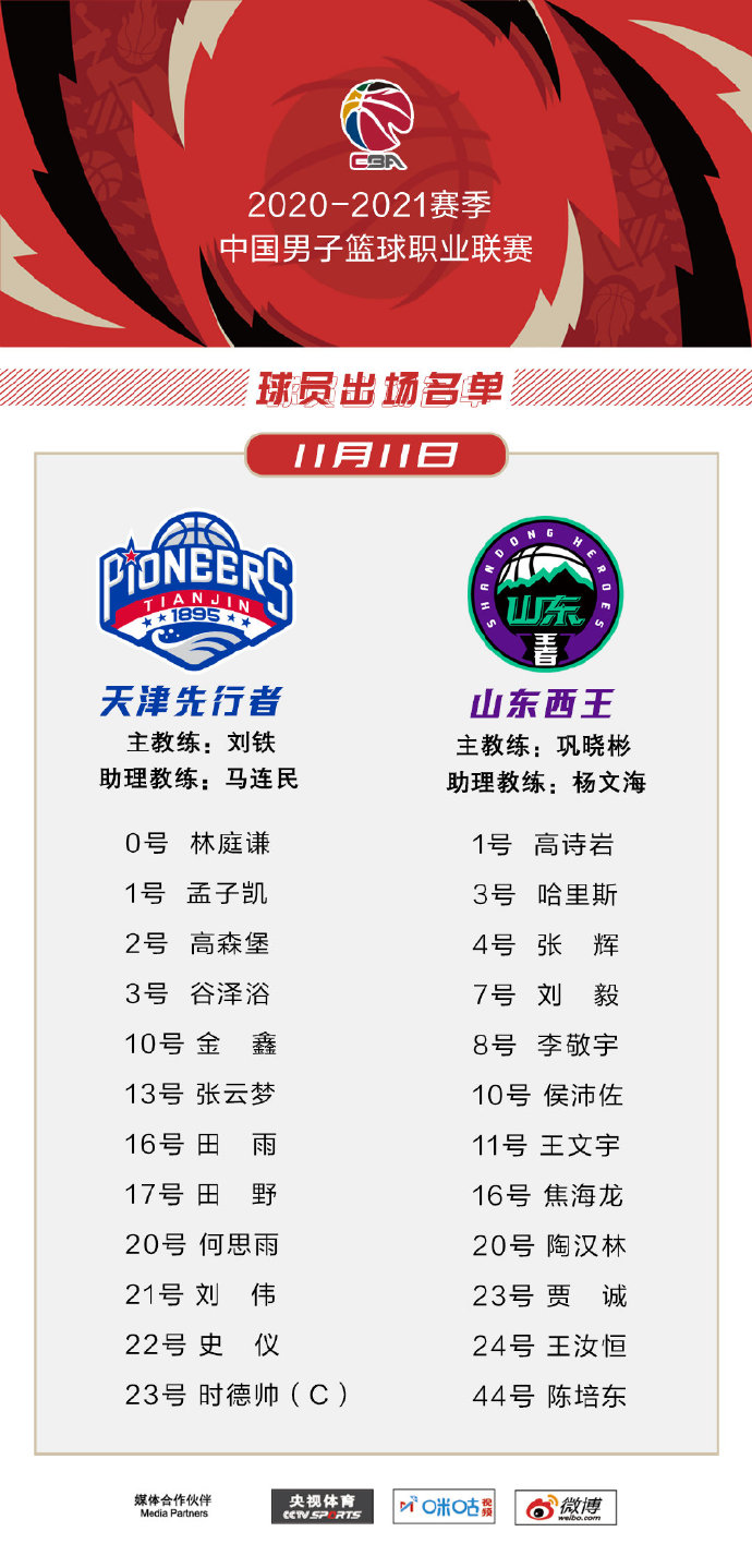 天津 VS 山东 图集